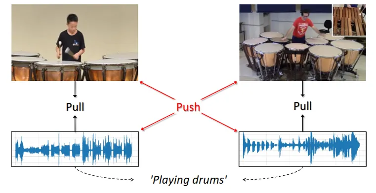 cvpr2023_0_colab_img